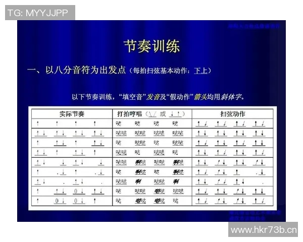 武汉街舞队节奏表现的数据分析与探讨:舞动城市的脉搏与韵律 武汉街舞队节奏表现的数据分析与探讨:舞动城市的脉搏与韵律