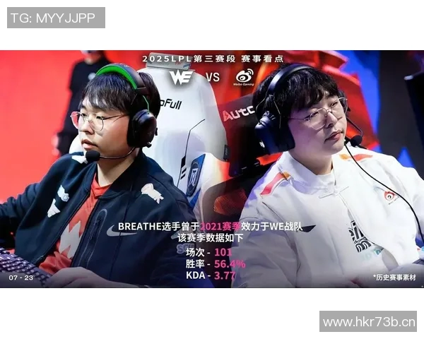 英雄联盟速度排行榜揭晓WE战队荣登第三名引发热议